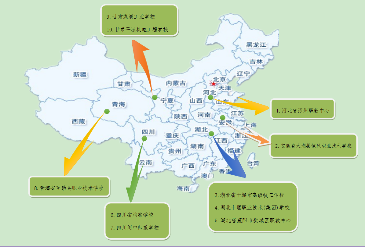 项目学校.png 项目学校.png