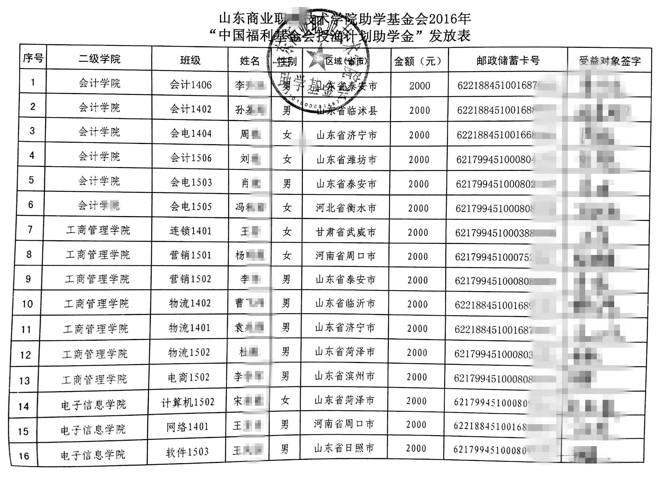 webwxgetmsgimg.jpg webwxgetmsgimg.jpg