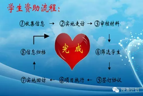 QQ截图20160713164848.png QQ截图20160713164848.png