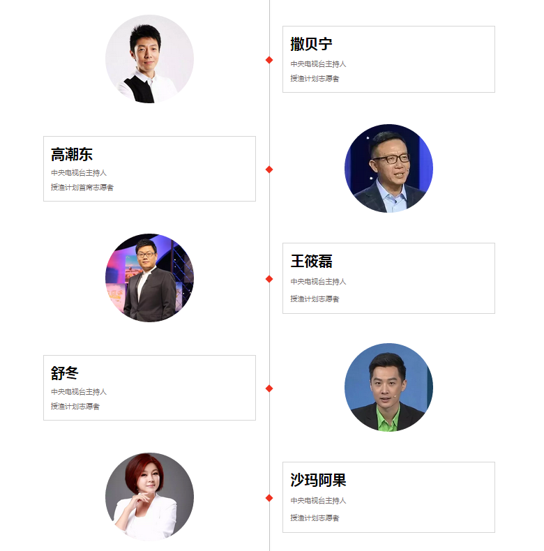 微信截图_20170109112025.png