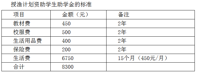 微信截图_20170930110031.png 微信截图_20170930110031.png
