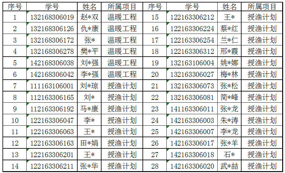 微信截图_20171011154654.png 微信截图_20171011154654.png